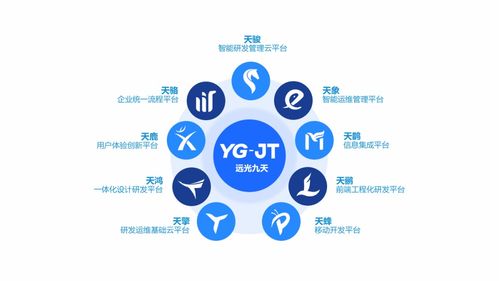 遠(yuǎn)光軟件精彩亮相2021中國(guó)國(guó)際數(shù)字和軟件服務(wù)交易會(huì)，展示創(chuàng)新應(yīng)用軟件成果